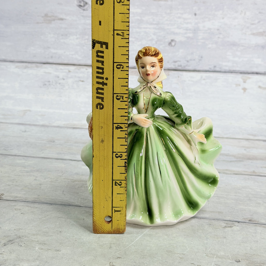 LH50 — Third height ruler view